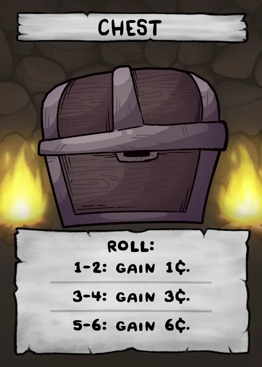 Chest