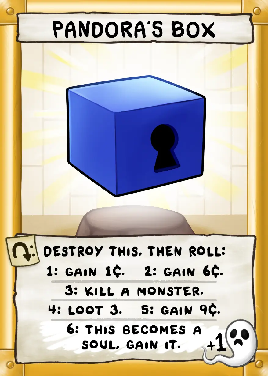Pandora’s Box