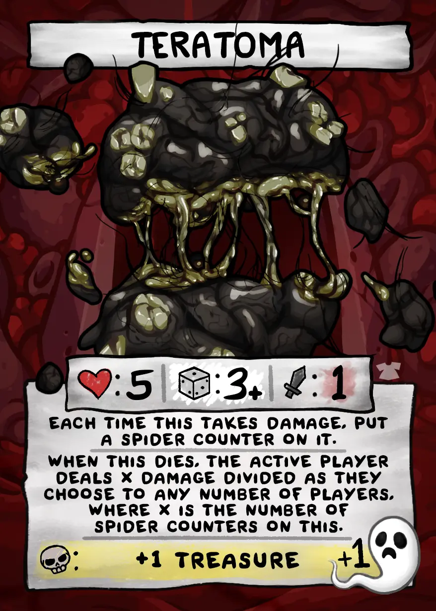 Teratoma