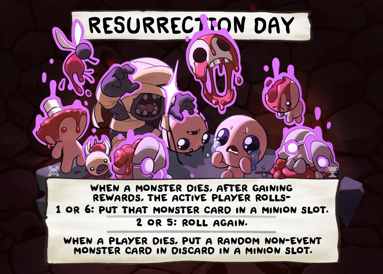Resurrection Day
